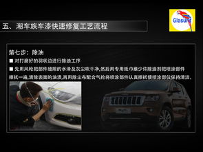 汽车油漆师工资多少